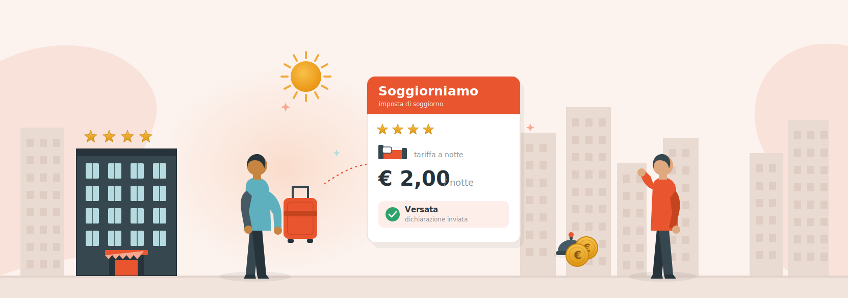 Imposta di soggiorno